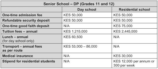 AKA Mombasa DP Fee Schedule 2018-2019 AKA Mombasa DP Fee Schedule 2018-2019